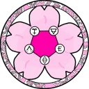 Magic Circle