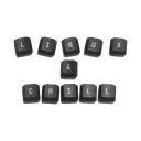 Bits 'n' Bytes