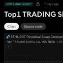 Top 1 Trading Signal ALL YOU NEED