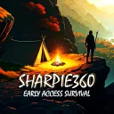 The Sharpness Syndicate