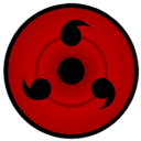 Sharingan Trading