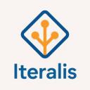 ITeralis
