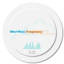 Elliott Wave Frequency