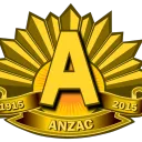 ANZAC