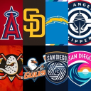 OC/SD Sports Emojis Discord server icon