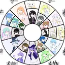 ねことりの創作置き場
