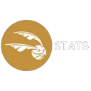 Quidditch Stats