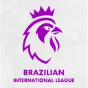 [BIL] Brazilian International League