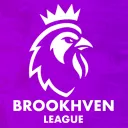 [BIL] Brookhaven International League