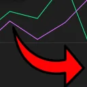 YouTube Issues
