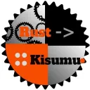 Rust Kisumu