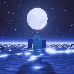 ﴾ZENITH﴿ — мониторинг Discord сервера, статистика и рейтинг