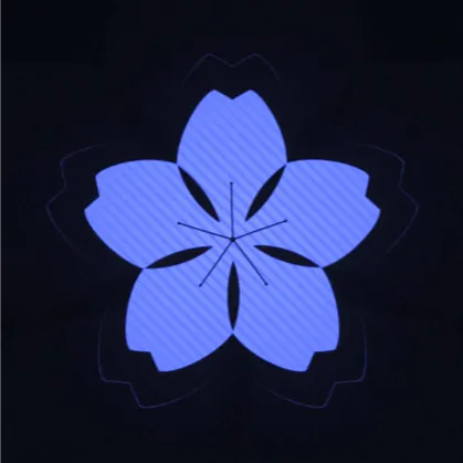 FEATY — мониторинг Discord сервера, статистика и рейтинг