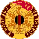 Training Division | RM