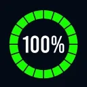 100% Grind, 100% Focus.