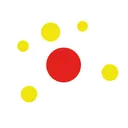 igraph