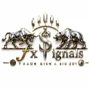 fxTsignals.com Hedge Fund's Server