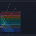Crypto Donations