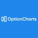 OptionCharts
