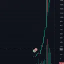 New Coin Tommorow