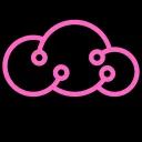 ABR Clouds