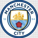 Manchester City Football Club Discord Server