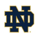 Notre Dame Legacy