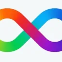 AuDHD Spectrum Diversity
