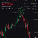 Not Holistic Investing