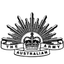 |AST| The Australian Army |AST|