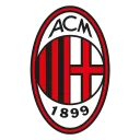 UFH | Associazione Calcio Milan