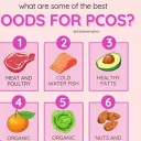 PCOS Weight Loss Encouragement Server