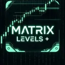 Matrix Levels +