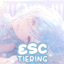Español Sekai Community Tiering