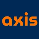 AXIS