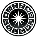 Astrological Amalgamation