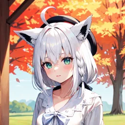 Fubuki — мониторинг Discord сервера, статистика и рейтинг