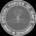IDSOF