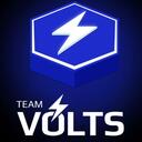      Team “y” Gang      Discord Server Icon