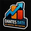 Dante’s Data | Ultimate Sports... Discord Server Icon