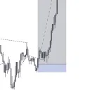 Sala de Trade Discord server icon