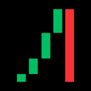 Rug Academy Discord server icon