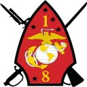 B. Co., 1/8th