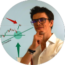 SwingTrading-Academy avatar