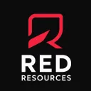 Red Resources Fivem