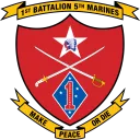 1st Battalion, 5th Marines