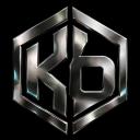 K6´s Community