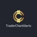 TraderChartAlerts