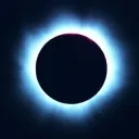 Eclipse Community