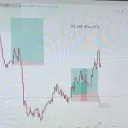 FXCLams